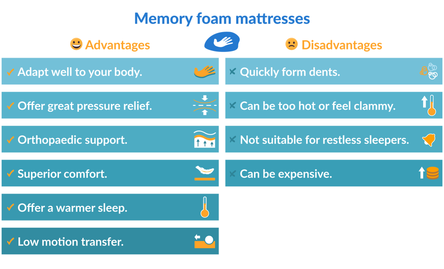 Advantages and disadvantages of memory foam